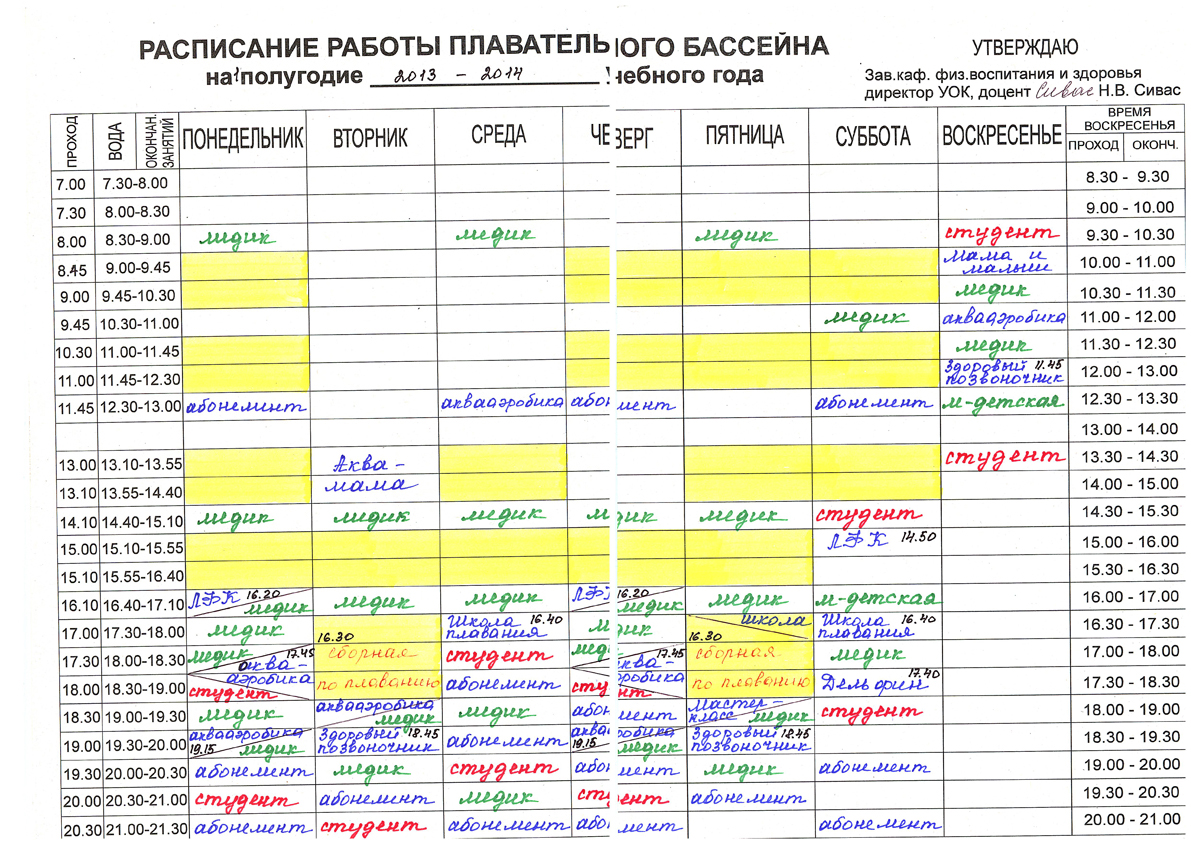 Пары расписание