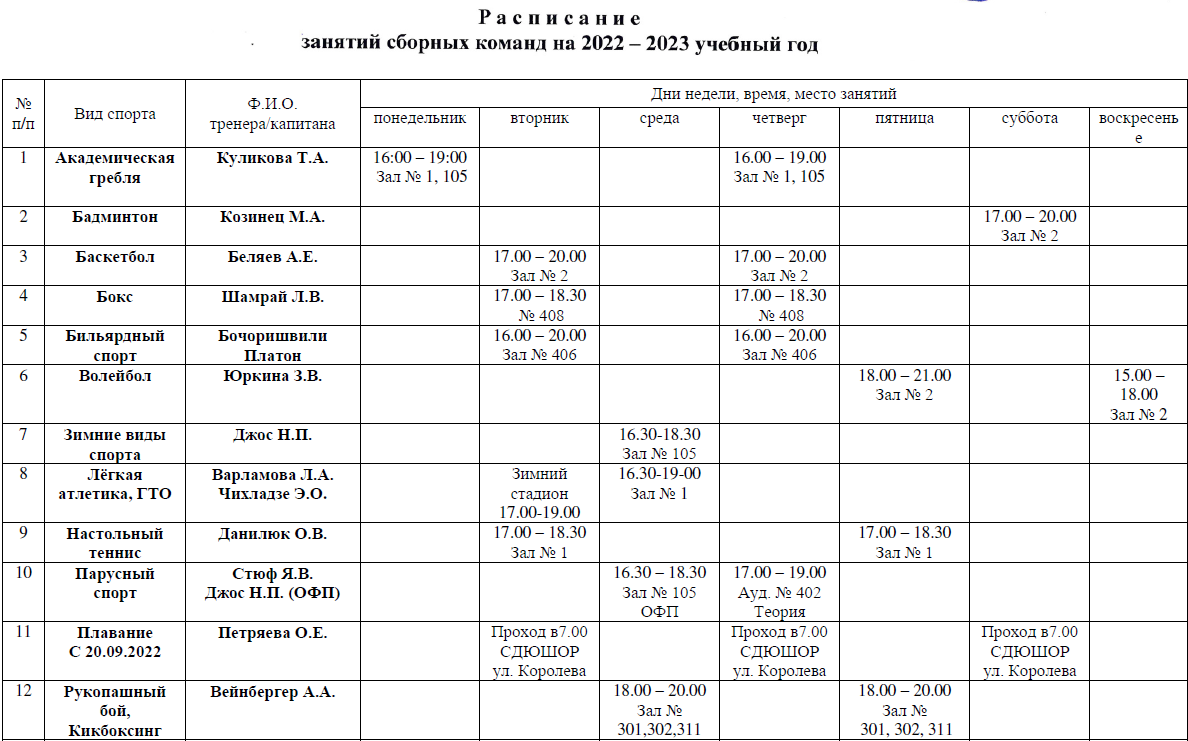 Расписание занятий сборных команд на 2022-2023 гг.