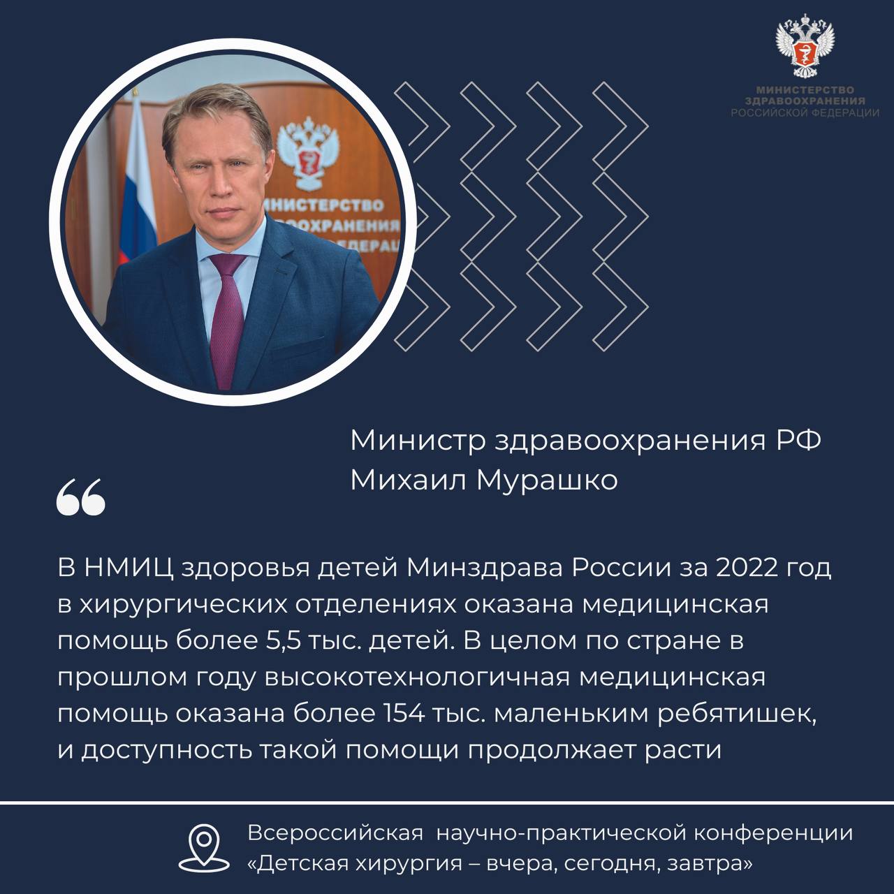 Михаил Мурашко: В прошлом году высокотехнологичная медицинская помощь  оказана более 154 тыс. детей