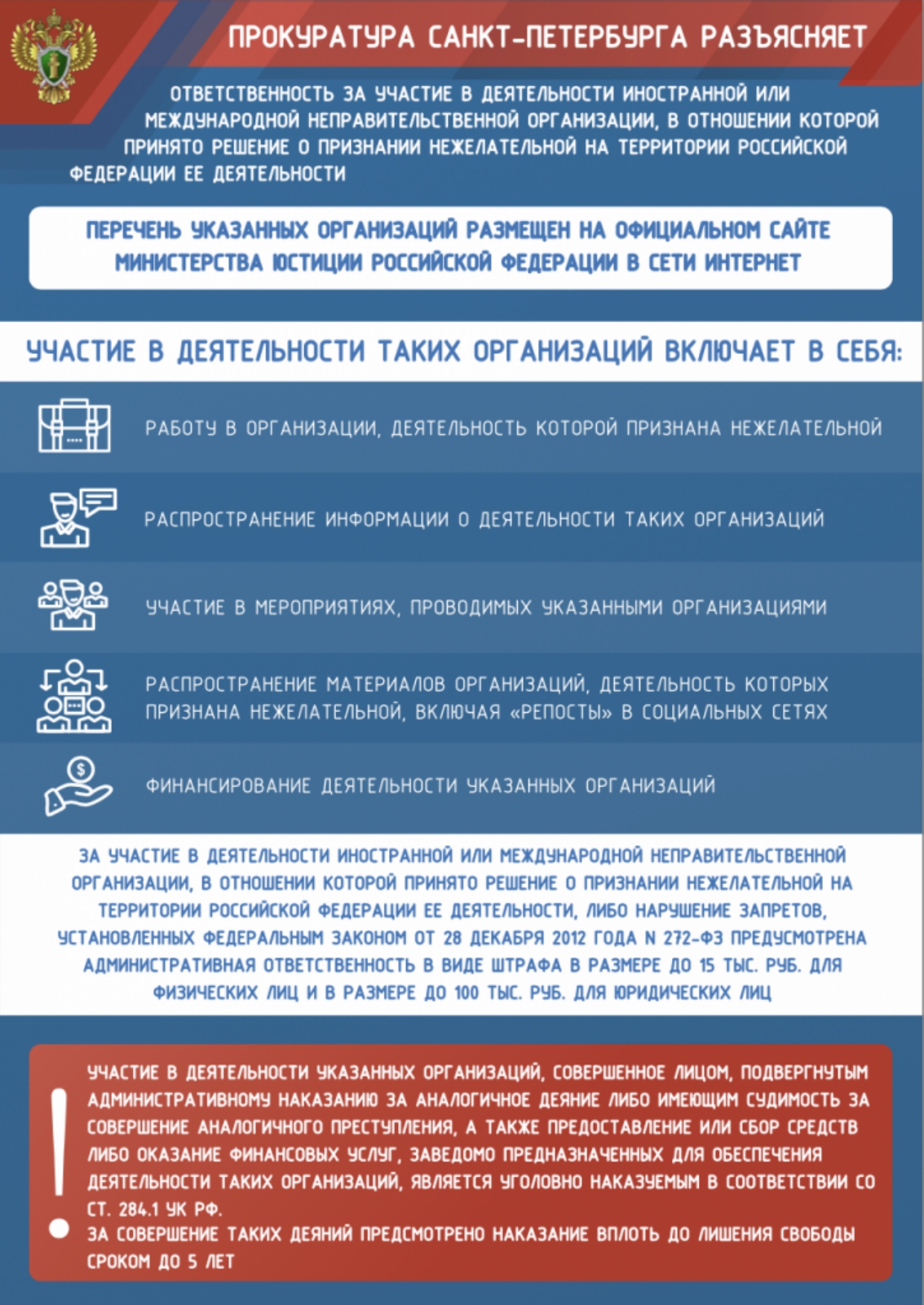 Прокуратура Санкт-Петербурга разъясняет: ответственность за участие в  деятельности иностранной или международной неправительственной организации,  в отношении которой принято решение о признании нежелательной на территории  РФ и её деятельности