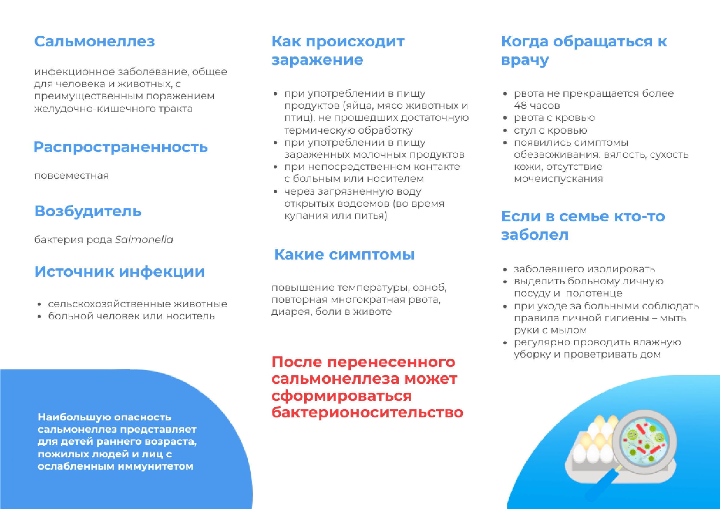 Сальмонеллез page 0001
