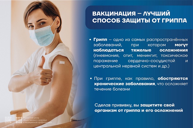 Б Вакцинация 2026 