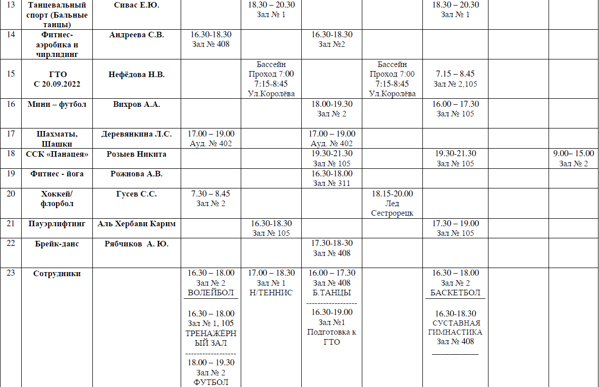 Таблица расписание 2022 2023 футбол. Расписание уроков на завтра. ГУУ расписание занятий 2022-2023 экологи. Расписание занятий 2022 2023 год. МГУК расписание занятий на 2022/2023.