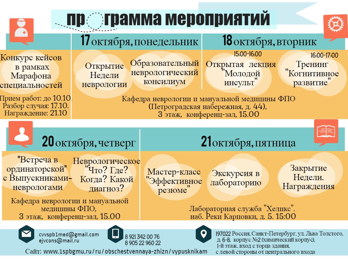 Анонс: Неделя Неврологии