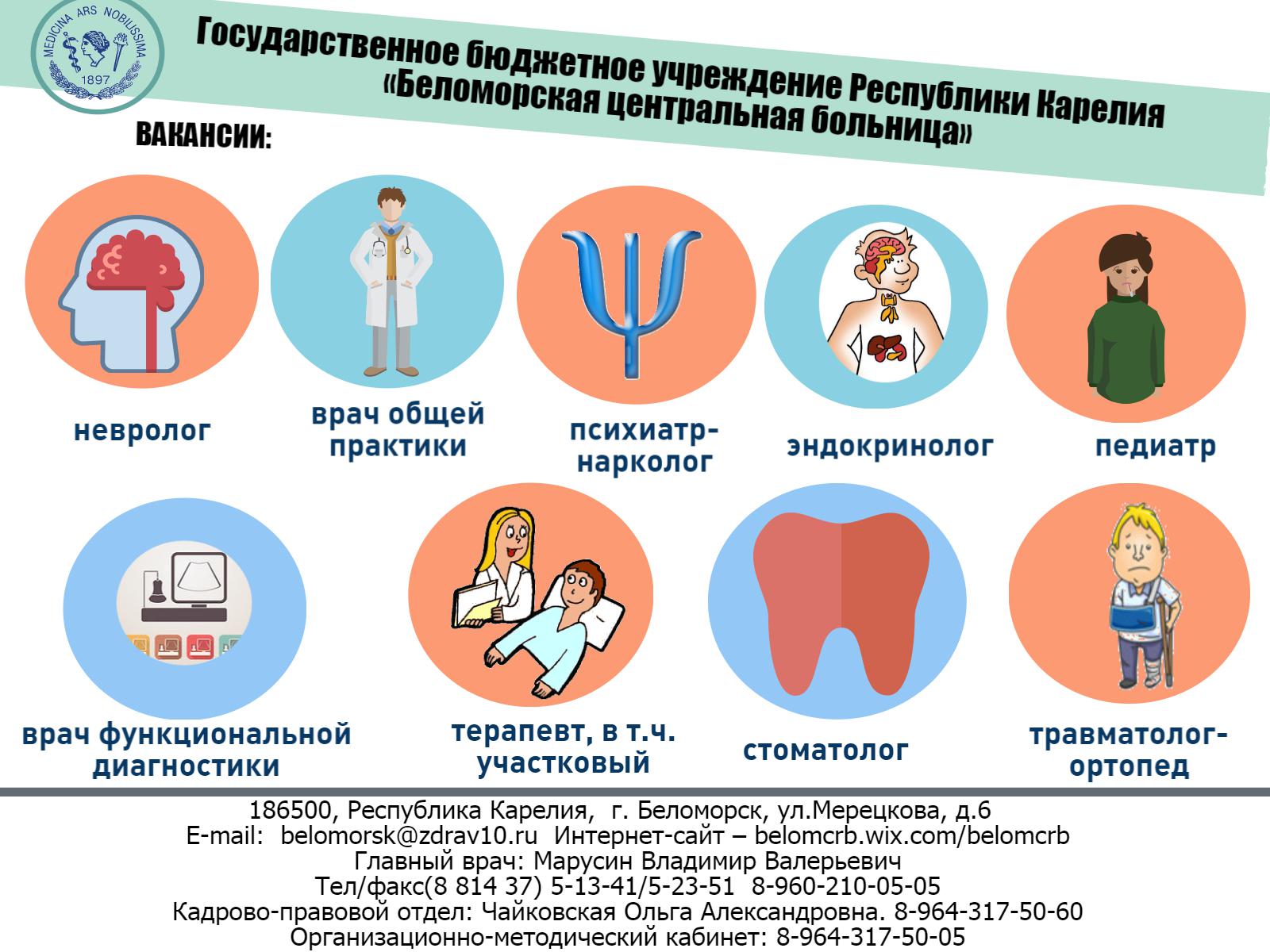 Вакансии: Карелия