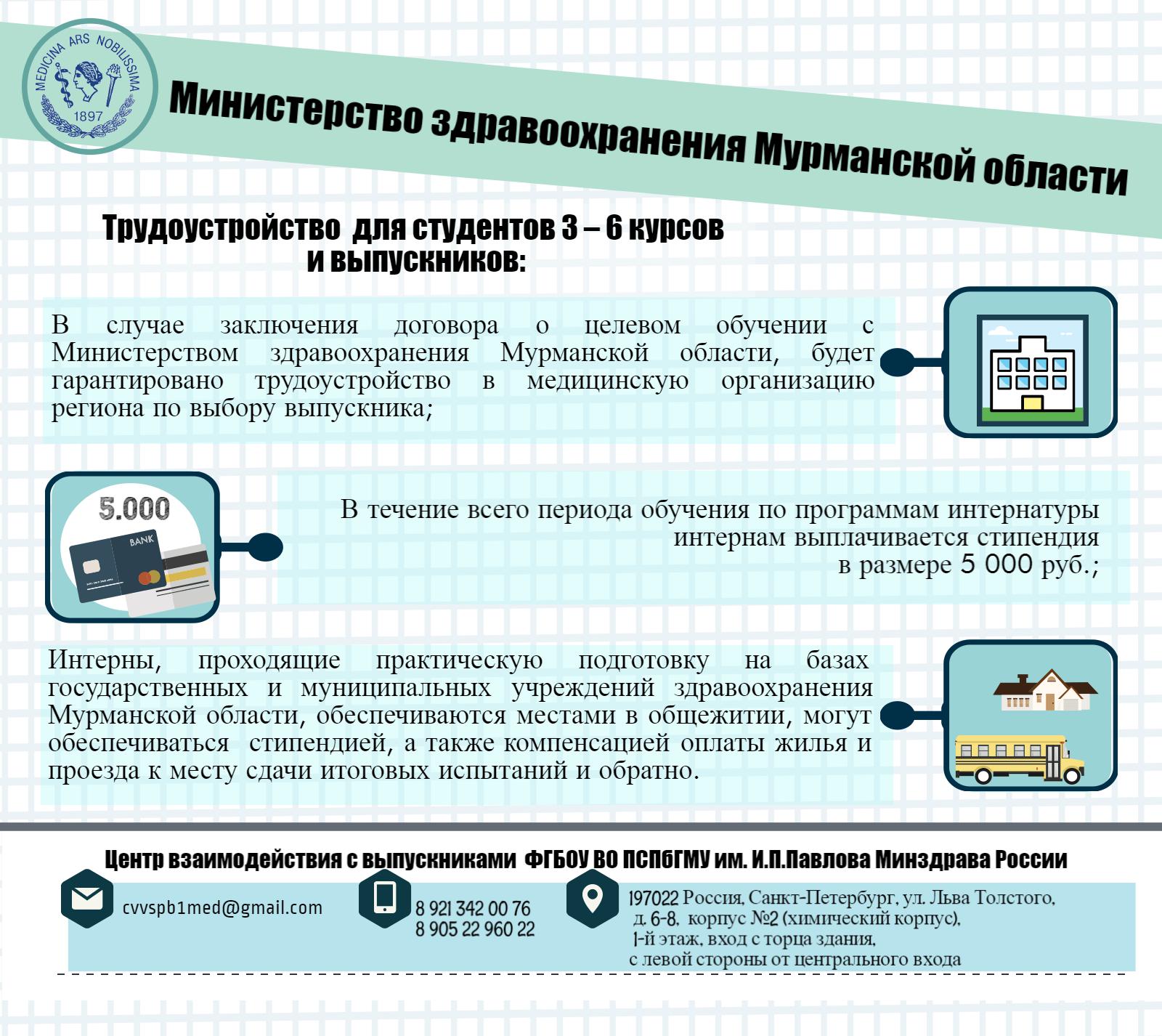 Мурманская область: вакансии