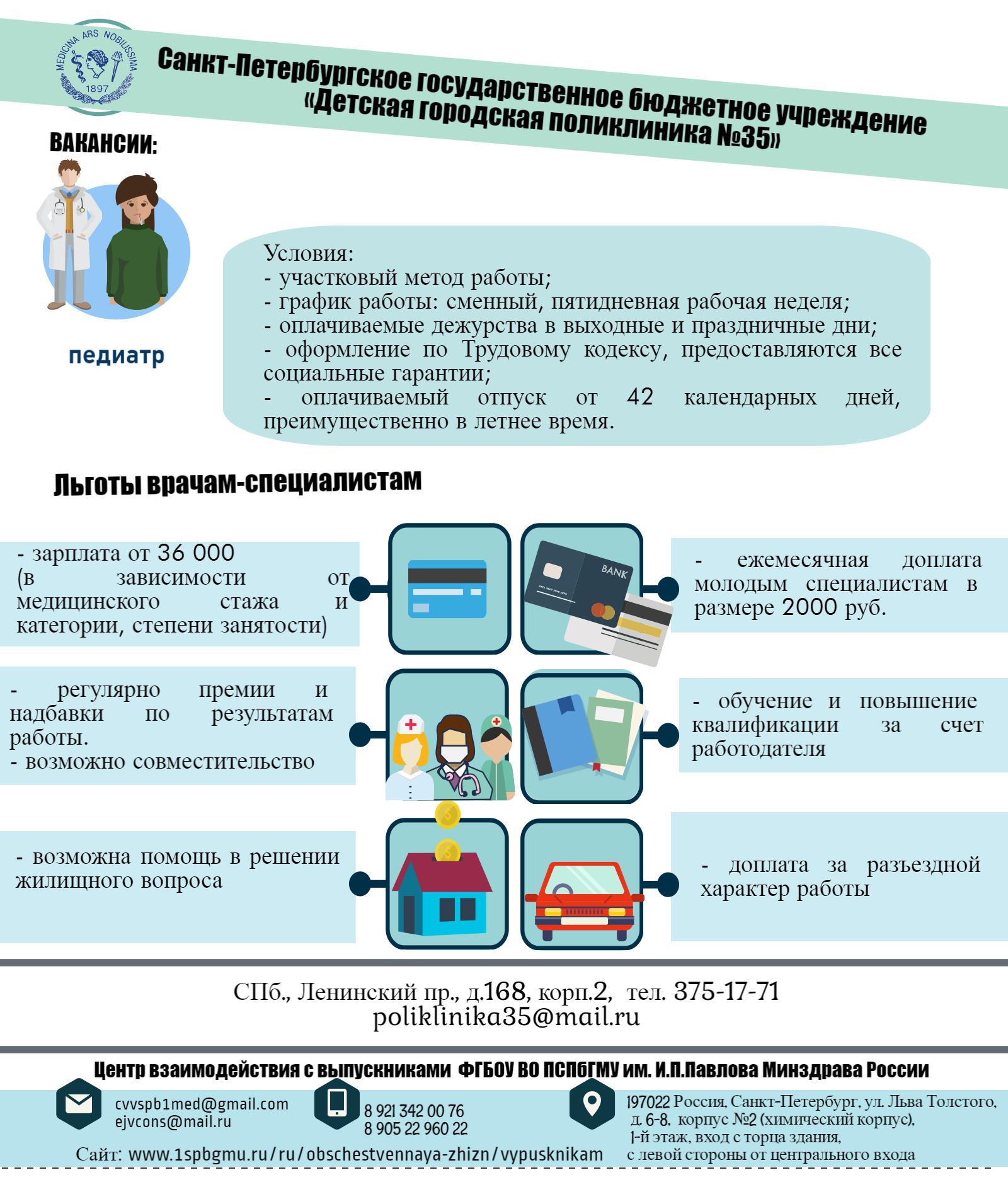 Вакансии: Детская городская поликлиника №35, СПб