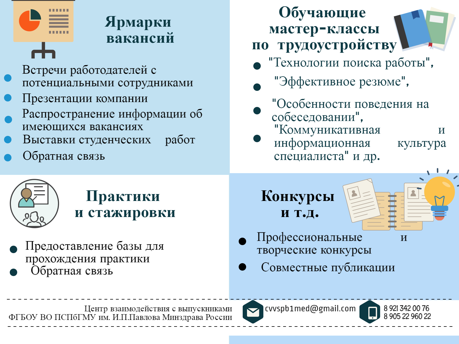 Приглашение работодателей на ярмарку вакансий образец