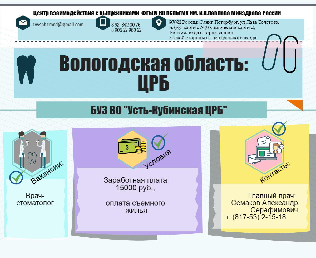 Вакансии: стоматология